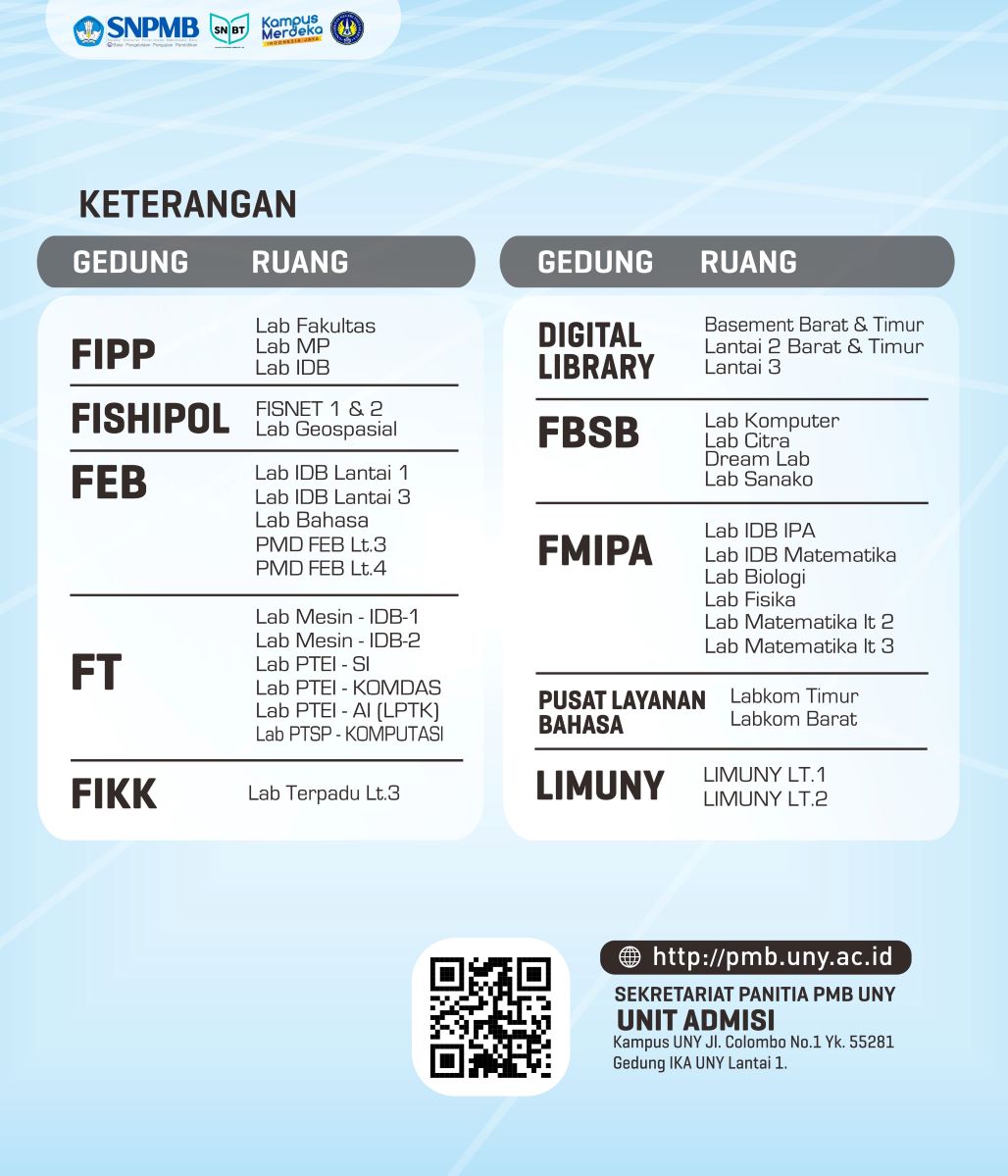 Daftar lokasi UTBK UNY 2024